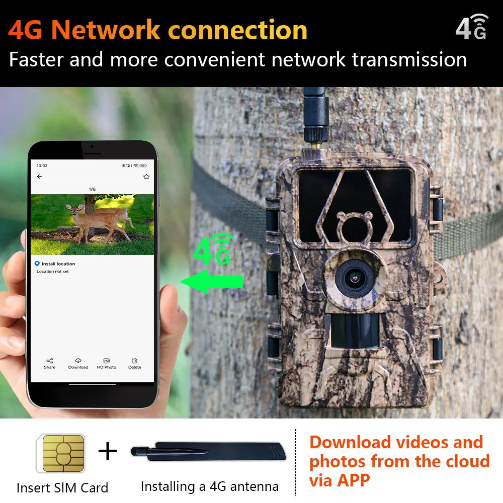 Pr801 4G Network Observation ก - Outdoor Hunting House บทวิจารณ์และราคา