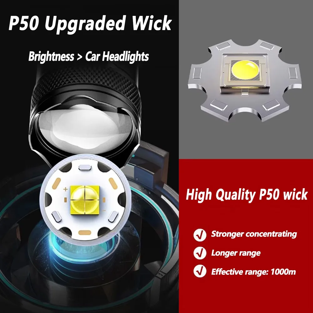 ไฟฉาย LED แบบชาร์จไฟได้ ไฟฉายซ - Tactical Flashlight Rechargeable บทวิจารณ์และราคา